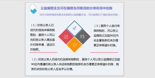 杭州軟件開發行業戰疫情促發展 個人所得稅優惠政策圖解