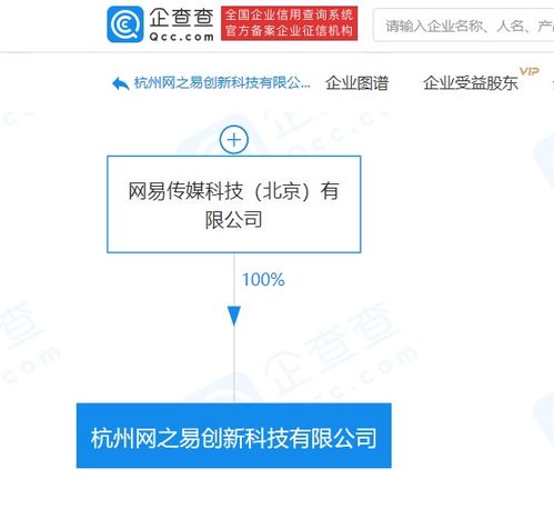 網易關聯企業杭州新公司成立，深化教育咨詢與軟件開發布局